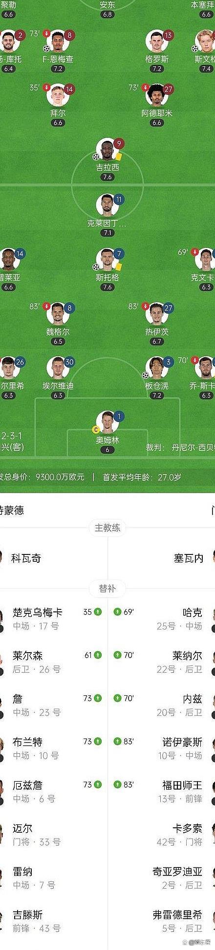 多特蒙德主场战平，积分榜位置下滑的简单介绍