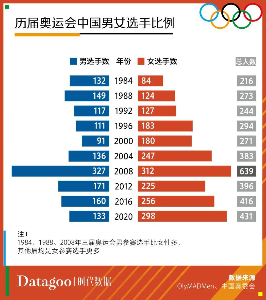 国际足坛中国力量崭露头角成绩靓丽引全球瞩目的简单介绍